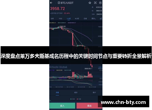 深度盘点莱万多夫斯基成名历程中的关键时间节点与重要转折全景解析
